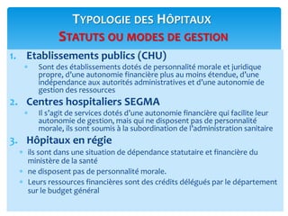 1. Etablissements publics (CHU)
 Sont des établissements dotés de personnalité morale et juridique
propre, d’une autonomie financière plus au moins étendue, d’une
indépendance aux autorités administratives et d’une autonomie de
gestion des ressources
2. Centres hospitaliers SEGMA
 Il s’agit de services dotés d’une autonomie financière qui facilite leur
autonomie de gestion, mais qui ne disposent pas de personnalité
morale, ils sont soumis à la subordination de l’administration sanitaire
3. Hôpitaux en régie
 ils sont dans une situation de dépendance statutaire et financière du
ministère de la santé
 ne disposent pas de personnalité morale.
 Leurs ressources financières sont des crédits délégués par le département
sur le budget général
TYPOLOGIE DES HÔPITAUX
STATUTS OU MODES DE GESTION
 