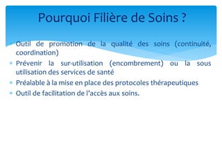  Outil de promotion de la qualité des soins (continuité,
coordination)
 Prévenir la sur-utilisation (encombrement) ou la sous
utilisation des services de santé
 Préalable à la mise en place des protocoles thérapeutiques
 Outil de facilitation de l’accès aux soins.
Pourquoi Filière de Soins ?
 