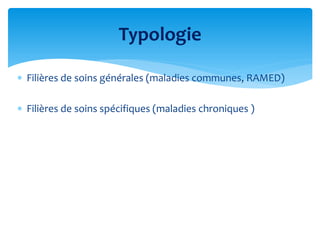  Filières de soins générales (maladies communes, RAMED)
 Filières de soins spécifiques (maladies chroniques )
Typologie
 