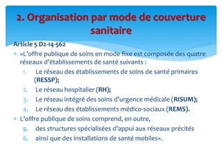 Article 5 D2-14-562
 «L’offre publique de soins en mode fixe est composée des quatre
réseaux d’établissements de santé suivants :
1. Le réseau des établissements de soins de santé primaires
(RESSP);
2. Le réseau hospitalier (RH);
3. Le réseau intégré des soins d’urgence médicale (RISUM);
4. Le réseau des établissements médico-sociaux (REMS).
 L’offre publique de soins comprend, en outre,
5. des structures spécialisées d’appui aux réseaux précités
6. ainsi que des installations de santé mobiles».
2. Organisation par mode de couverture
sanitaire
 