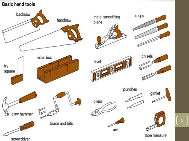 Machine Hand tool.ppt
