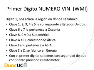 1.3.3 Identificacion del vehiculo. VIN.pptx