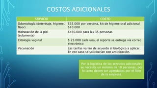 COSTOS ADICIONALES
SERVICIO COSTO
Odontología (detertraje, higiene,
flúor)
$35.000 por persona, kit de higiene oral adicional
$10.000
Hidratación de la piel
(solamente)
$450.000 para las 35 personas
Citología vaginal $ 25.000 cada una, el reporte se entrega vía correo
electrónico
Vacunación Las tarifas varían de acuerdo al biológico a aplicar.
En ese caso se solicitarían con anticipación.
Por la logística de los servicios adicionales
se necesita un mínimo de 10 personas, por
lo tanto deben ser agendados por el líder
de la empresa.
 