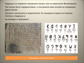 Најдоцна се појавило гласовното писмо, кое го измислиле Феникијците.
Тоа писмо било наједноставно, а послужило како основа за создавање
други писма
(грчкото, латинското и кирилското). Се пишувало главно на глинени
плочки, а подоцна и
на папирус и пергамент.
Феникијско гласовно писмо
 