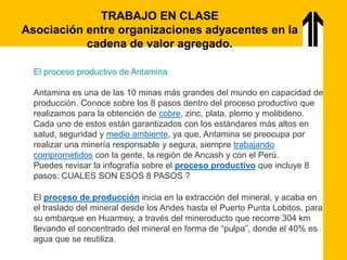TRABAJO EN CLASE
Asociación entre organizaciones adyacentes en la
cadena de valor agregado.
El proceso productivo de Antamina
Antamina es una de las 10 minas más grandes del mundo en capacidad de
producción. Conoce sobre los 8 pasos dentro del proceso productivo que
realizamos para la obtención de cobre, zinc, plata, plomo y molibdeno.
Cada uno de estos están garantizados con los estándares más altos en
salud, seguridad y medio ambiente, ya que, Antamina se preocupa por
realizar una minería responsable y segura, siempre trabajando
comprometidos con la gente, la región de Ancash y con el Perú.
Puedes revisar la infografía sobre el proceso productivo que incluye 8
pasos: CUALES SON ESOS 8 PASOS ?
El proceso de producción inicia en la extracción del mineral, y acaba en
el traslado del mineral desde los Andes hasta el Puerto Punta Lobitos, para
su embarque en Huarmey, a través del mineroducto que recorre 304 km
llevando el concentrado del mineral en forma de “pulpa”, donde el 40% es
agua que se reutiliza.
 