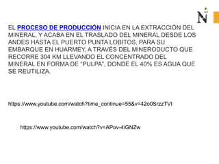 EL PROCESO DE PRODUCCIÓN INICIA EN LA EXTRACCIÓN DEL
MINERAL, Y ACABA EN EL TRASLADO DEL MINERAL DESDE LOS
ANDES HASTA EL PUERTO PUNTA LOBITOS, PARA SU
EMBARQUE EN HUARMEY, A TRAVÉS DEL MINERODUCTO QUE
RECORRE 304 KM LLEVANDO EL CONCENTRADO DEL
MINERAL EN FORMA DE “PULPA”, DONDE EL 40% ES AGUA QUE
SE REUTILIZA.
https://www.youtube.com/watch?time_continue=55&v=42o0SrzzTVI
https://www.youtube.com/watch?v=APov-4iGNZw
 