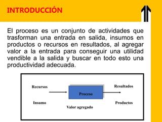 El proceso es un conjunto de actividades que
trasforman una entrada en salida, insumos en
productos o recursos en resultados, al agregar
valor a la entrada para conseguir una utilidad
vendible a la salida y buscar en todo esto una
productividad adecuada.
INTRODUCCIÓN
Proceso
Recursos
Insumo
Resultados
Productos
Valor agregado
 