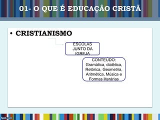 01- O QUE É EDUCAÇÃO CRISTÃ
• CRISTIANISMO
ESCOLAS
JUNTO DA
IGREJA
CONTEÚDO:
Gramática, dialética,
Retórica, Geometria,
Aritmética, Música e
Formas literárias
 