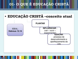 01- O QUE É EDUCAÇÃO CRISTÃ
• EDUCAÇÃO CRISTÃ –conceito atual
PLANTAR
INFLUÊNCIAR :
(ver – ouvir –
experimentar)
IDEAL:
Hebreus 12.14
EDUCAR:
processo de
desenvolvimento e
aperfeiçoamento da
vida
 