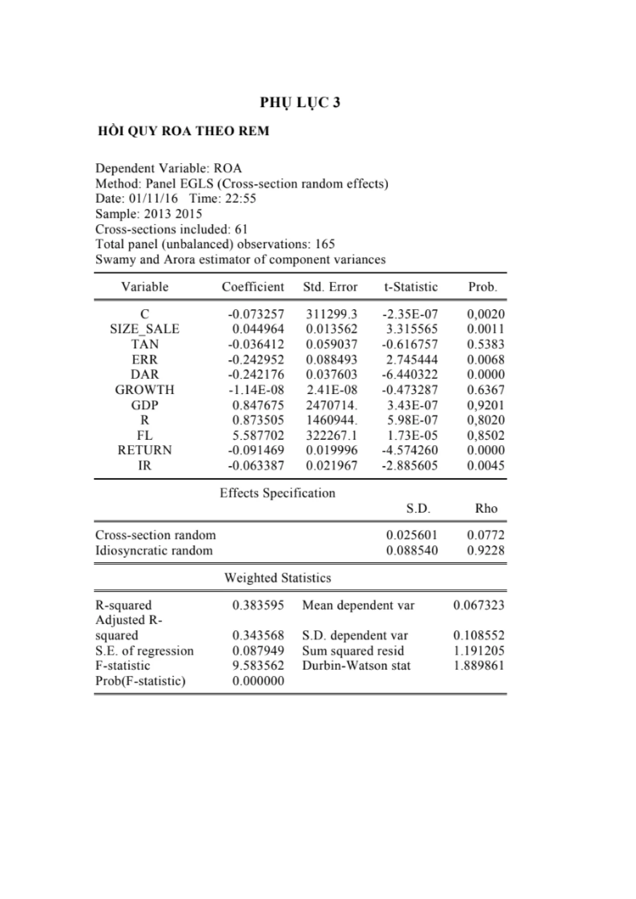 LUẬN VĂN THẠC SĨ: NGHIÊN CỨU CÁC NHÂN TỐ ẢNH HƯỞNG ĐẾN HIỆU QUẢ KINH DOANH CỦA CÁC DOANH NGHIỆP NGÀNH THỰC PHẨM VÀ ĐỒ UỐNG NIÊM YẾT TRÊN SÀN CHỨNG KHOÁN VIỆT NAM