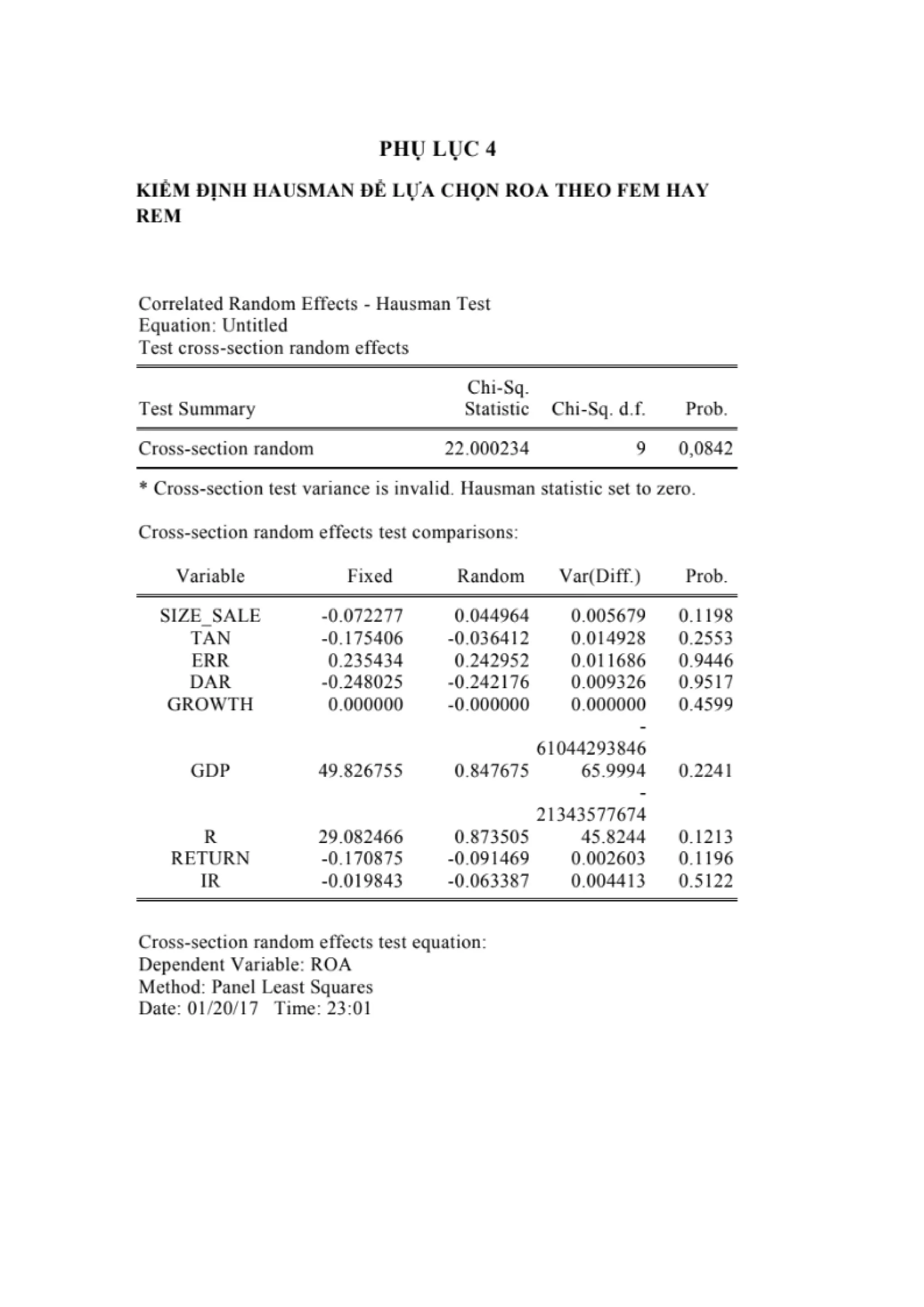 LUẬN VĂN THẠC SĨ: NGHIÊN CỨU CÁC NHÂN TỐ ẢNH HƯỞNG ĐẾN HIỆU QUẢ KINH DOANH CỦA CÁC DOANH NGHIỆP NGÀNH THỰC PHẨM VÀ ĐỒ UỐNG NIÊM YẾT TRÊN SÀN CHỨNG KHOÁN VIỆT NAM