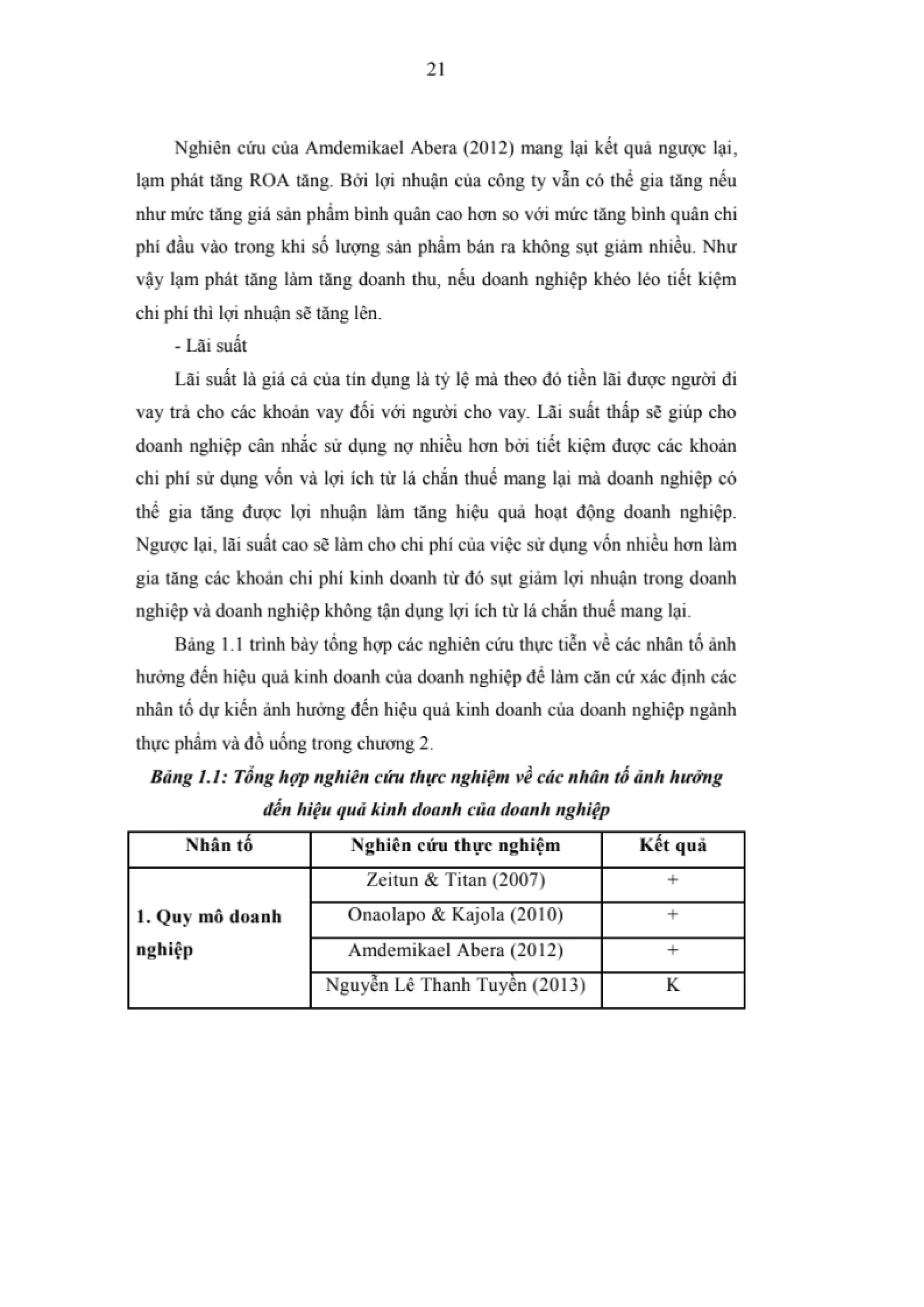 LUẬN VĂN THẠC SĨ: NGHIÊN CỨU CÁC NHÂN TỐ ẢNH HƯỞNG ĐẾN HIỆU QUẢ KINH DOANH CỦA CÁC DOANH NGHIỆP NGÀNH THỰC PHẨM VÀ ĐỒ UỐNG NIÊM YẾT TRÊN SÀN CHỨNG KHOÁN VIỆT NAM