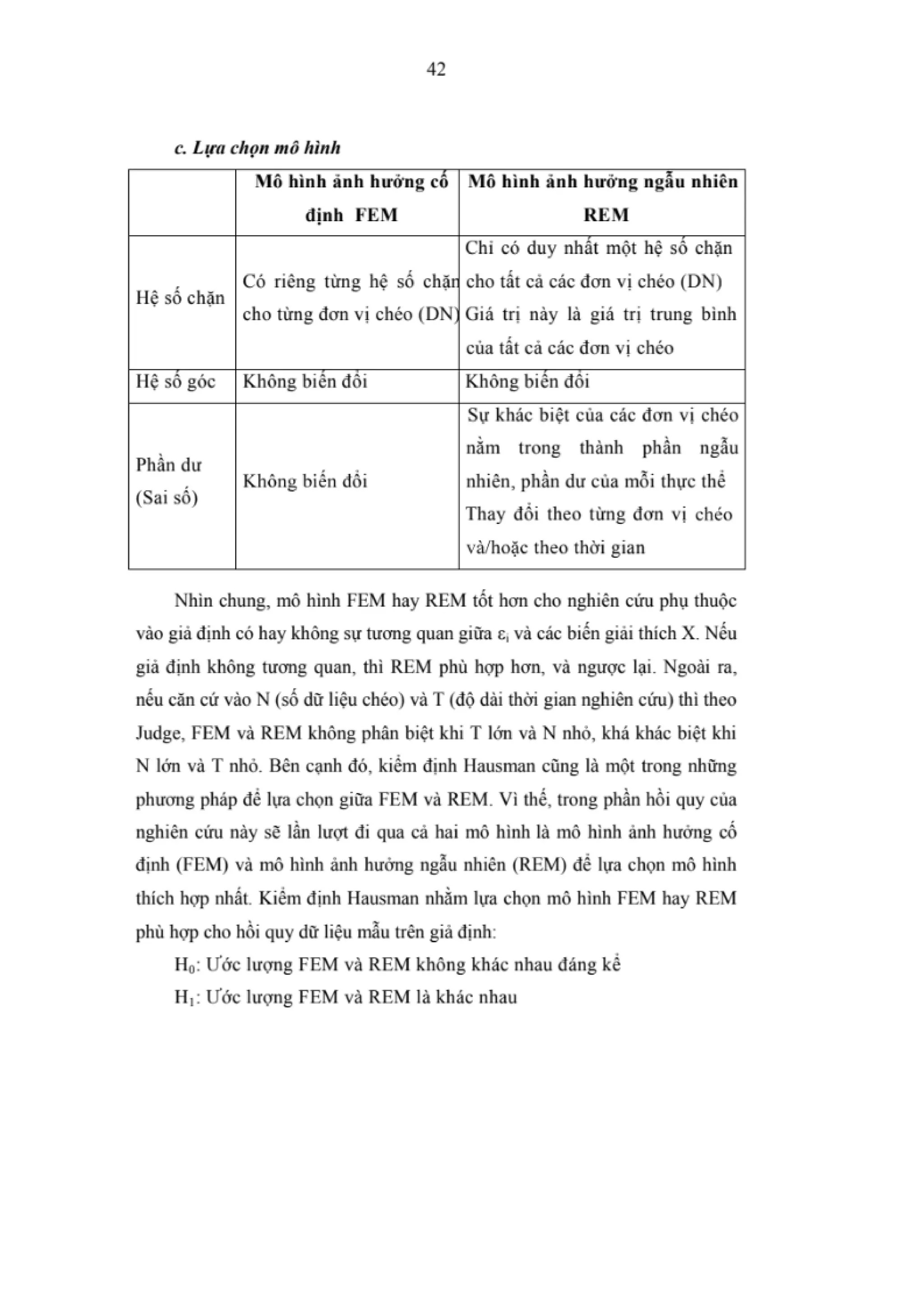 LUẬN VĂN THẠC SĨ: NGHIÊN CỨU CÁC NHÂN TỐ ẢNH HƯỞNG ĐẾN HIỆU QUẢ KINH DOANH CỦA CÁC DOANH NGHIỆP NGÀNH THỰC PHẨM VÀ ĐỒ UỐNG NIÊM YẾT TRÊN SÀN CHỨNG KHOÁN VIỆT NAM