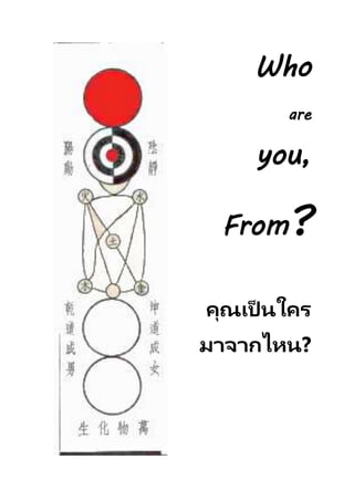 Who
are
you,
From?
คุณเป็ นใคร
มาจากไหน?
 