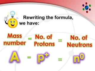 Rewriting the formula,
we have:
 