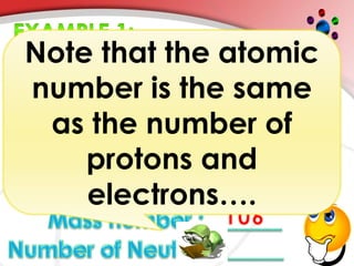 Note that the atomic
number is the same
as the number of
protons and
electrons….
 