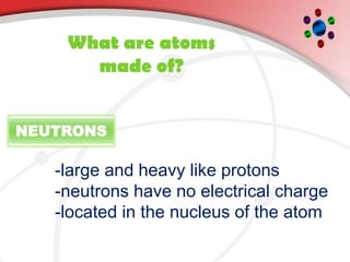 What are atoms
made of?
-large and heavy like protons
-neutrons have no electrical charge
-located in the nucleus of the atom
NEUTRONS
 
