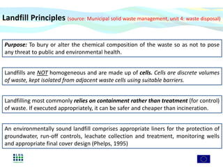 1.-Landfill-basics.pdf