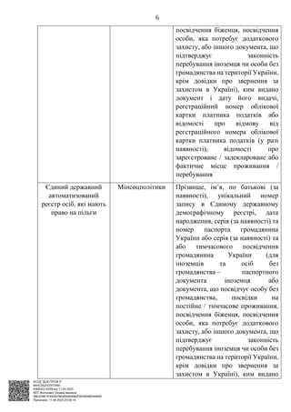 АСУД "ДОК ПРОФ 3"
МІНСОЦПОЛІТИКИ
4565/0/2-23/56 від 11.04.2023
КЕП Жолнович Оксана Іванівна
58E2D9E7F900307B04000000B2FB340066D4A600
Підписано: 11.04.2023 23:09:14
6
посвідчення біженця, посвідчення
особи, яка потребує додаткового
захисту, або іншого документа, що
підтверджує законність
перебування іноземця чи особи без
громадянства на території України,
крім довідки про звернення за
захистом в Україні), ким видано
документ і дату його видачі,
реєстраційний номер облікової
картки платника податків або
відомості про відмову від
реєстраційного номера облікової
картки платника податків (у разі
наявності), відомості про
зареєстроване / задеклароване або
фактичне місце проживання /
перебування
Єдиний державний
автоматизований
реєстр осіб, які мають
право на пільги
Мінсоцполітики Прізвище, ім’я, по батькові (за
наявності), унікальний номер
запису в Єдиному державному
демографічному реєстрі, дата
народження, серія (за наявності) та
номер паспорта громадянина
України або серія (за наявності) та
або тимчасового посвідчення
громадянина України (для
іноземців та осіб без
громадянства ‒ паспортного
документа іноземця або
документа, що посвідчує особу без
громадянства, посвідки на
постійне / тимчасове проживання,
посвідчення біженця, посвідчення
особи, яка потребує додаткового
захисту, або іншого документа, що
підтверджує законність
перебування іноземця чи особи без
громадянства на території України,
крім довідки про звернення за
захистом в Україні), ким видано
 