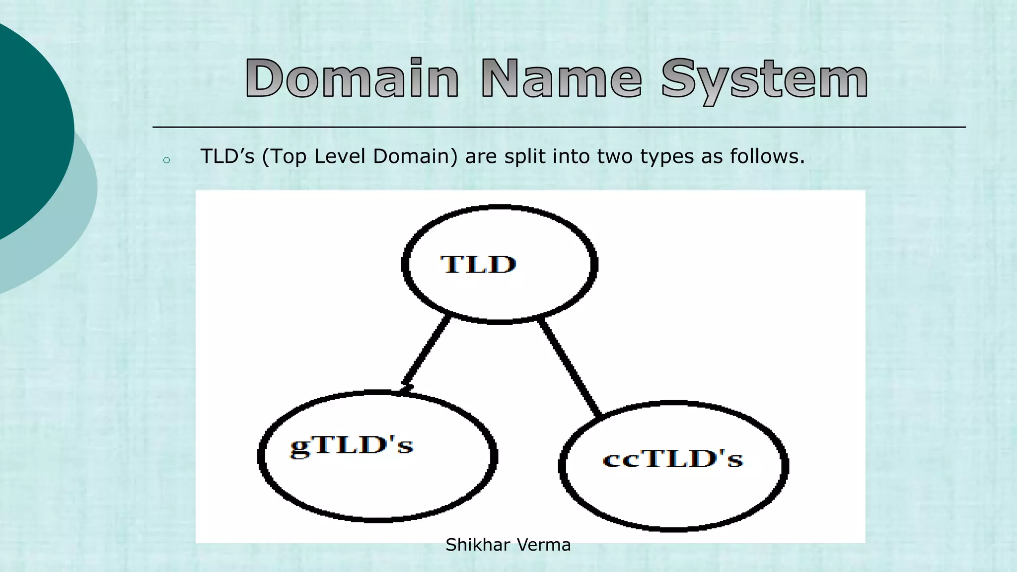 o TLD’s (Top Level Domain) are split into two types as follows.
Shikhar Verma
 