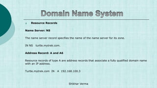 1.1 DNS.ppt.ppt
