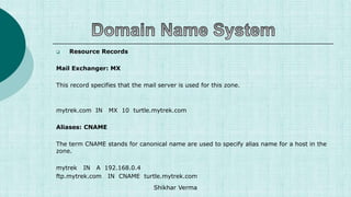 Host Aliasing 1.1 DNS.ppt.ppt