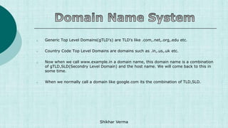 1.1 DNS.ppt.ppt
