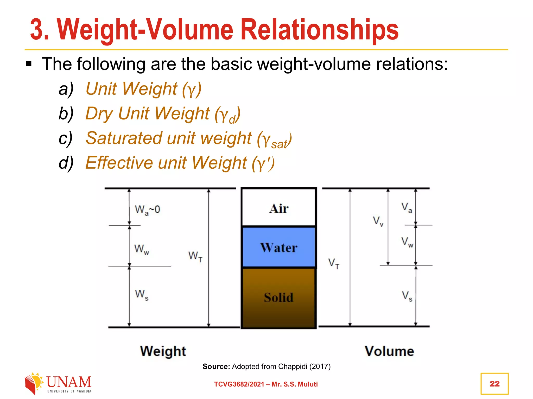 1.3 Soil Phase Relationships.pdf