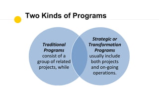 Project Development Phases and Project Life Cycle.pptx