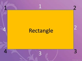 1 2
3
4
1
2
3
4 Rectangle
 