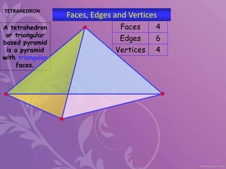 TETRAHEDRON
A tetrahedron
or triangular
based pyramid
is a pyramid
with triangular
faces.
Faces
Edges
Vertices
4
6
4
Faces, Edges and Vertices
 