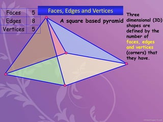 A square based pyramid
Faces
Edges
Vertices
5
8
5
Faces, Edges and Vertices
Three
dimensional (3D)
shapes are
defined by the
number of
faces, edges
and vertices
(corners) that
they have.
 
