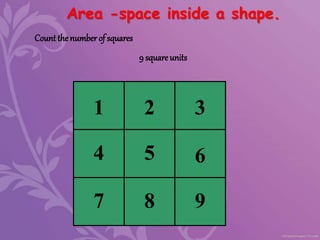 Count the number of squares
1
5
2
4
7
3
6
8 9
9 square units
Area -space inside a shape.
 