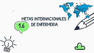 METAS INTERNACIONALES
DE ENFERMERIA
1.6
 