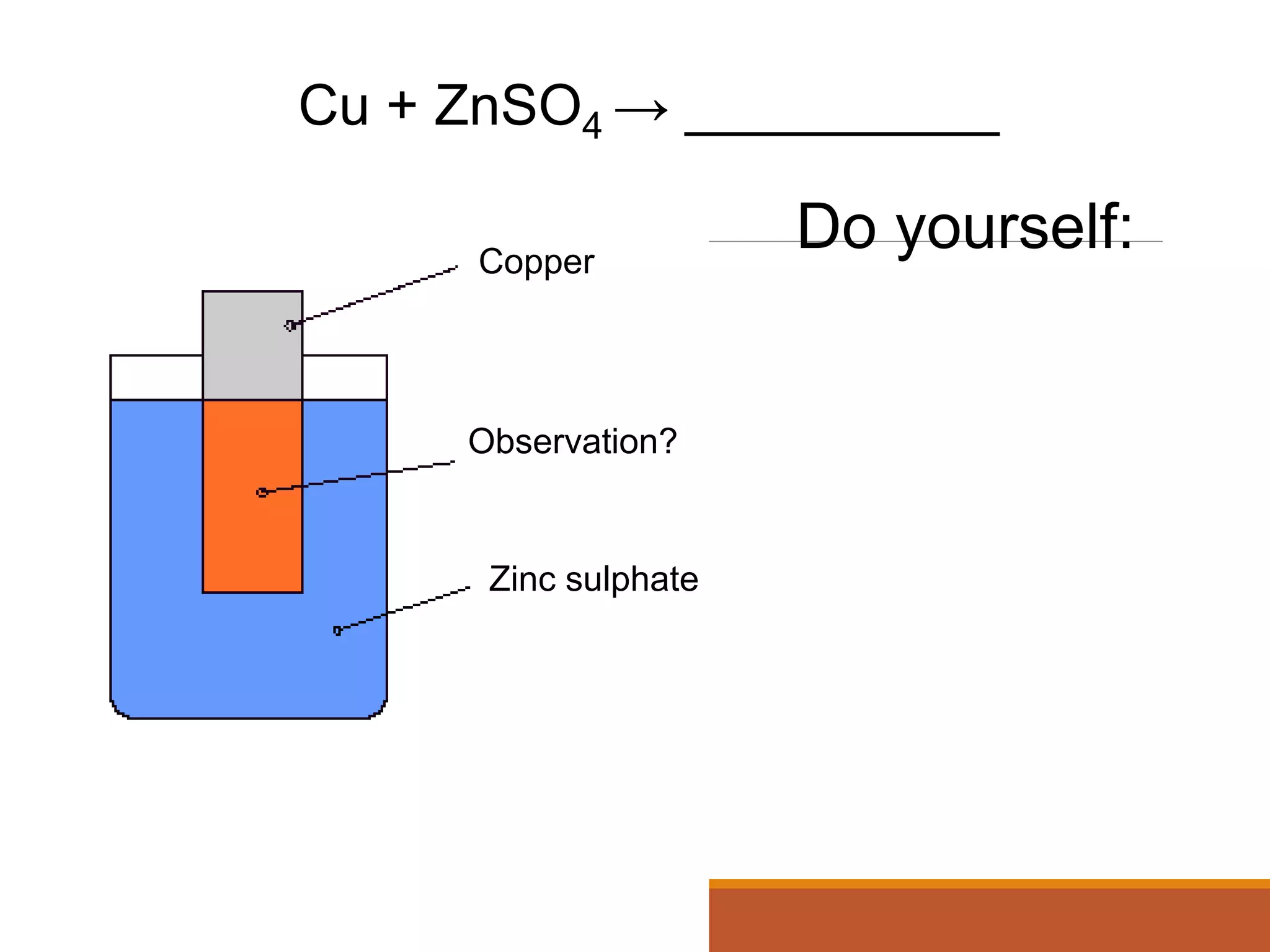 Cu + ZnSO4 → __________
Copper
Zinc sulphate
Observation?
Do yourself:
 