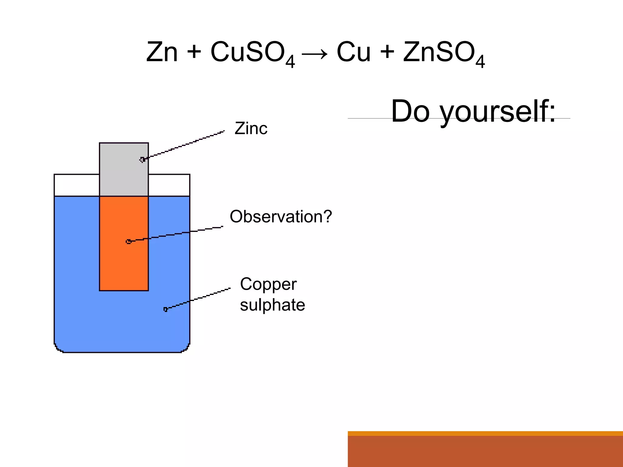 Zn + CuSO4 → Cu + ZnSO4
Zinc
Copper
sulphate
Observation?
Do yourself:
 