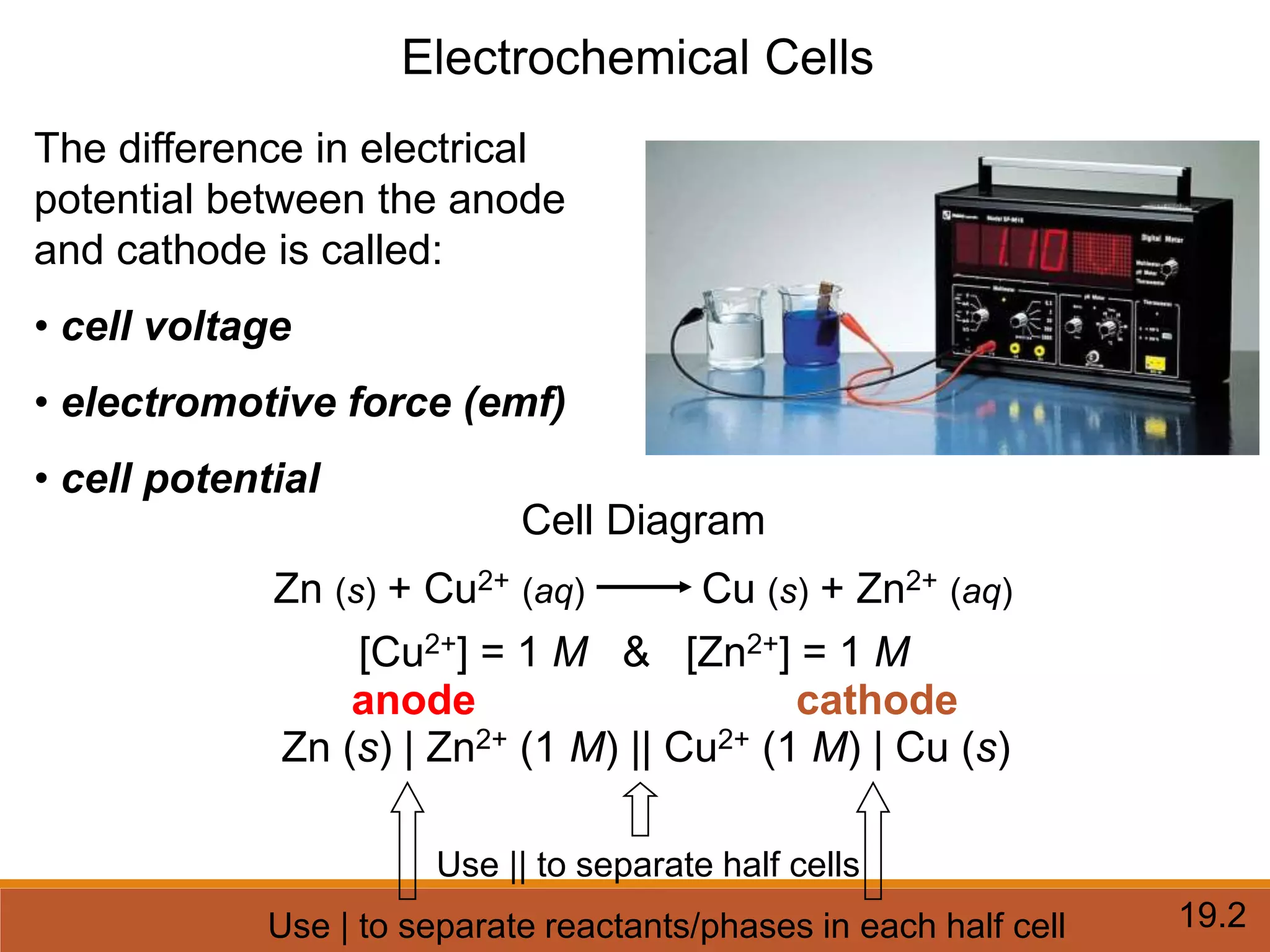 Electrochemical Cells
19.2
The difference in electrical
potential between the anode
and cathode is called:
• cell voltage
• electromotive force (emf)
• cell potential
Cell Diagram
Zn (s) + Cu2+ (aq) Cu (s) + Zn2+ (aq)
[Cu2+] = 1 M & [Zn2+] = 1 M
Zn (s) | Zn2+ (1 M) || Cu2+ (1 M) | Cu (s)
anode cathode
Use || to separate half cells
Use | to separate reactants/phases in each half cell
 