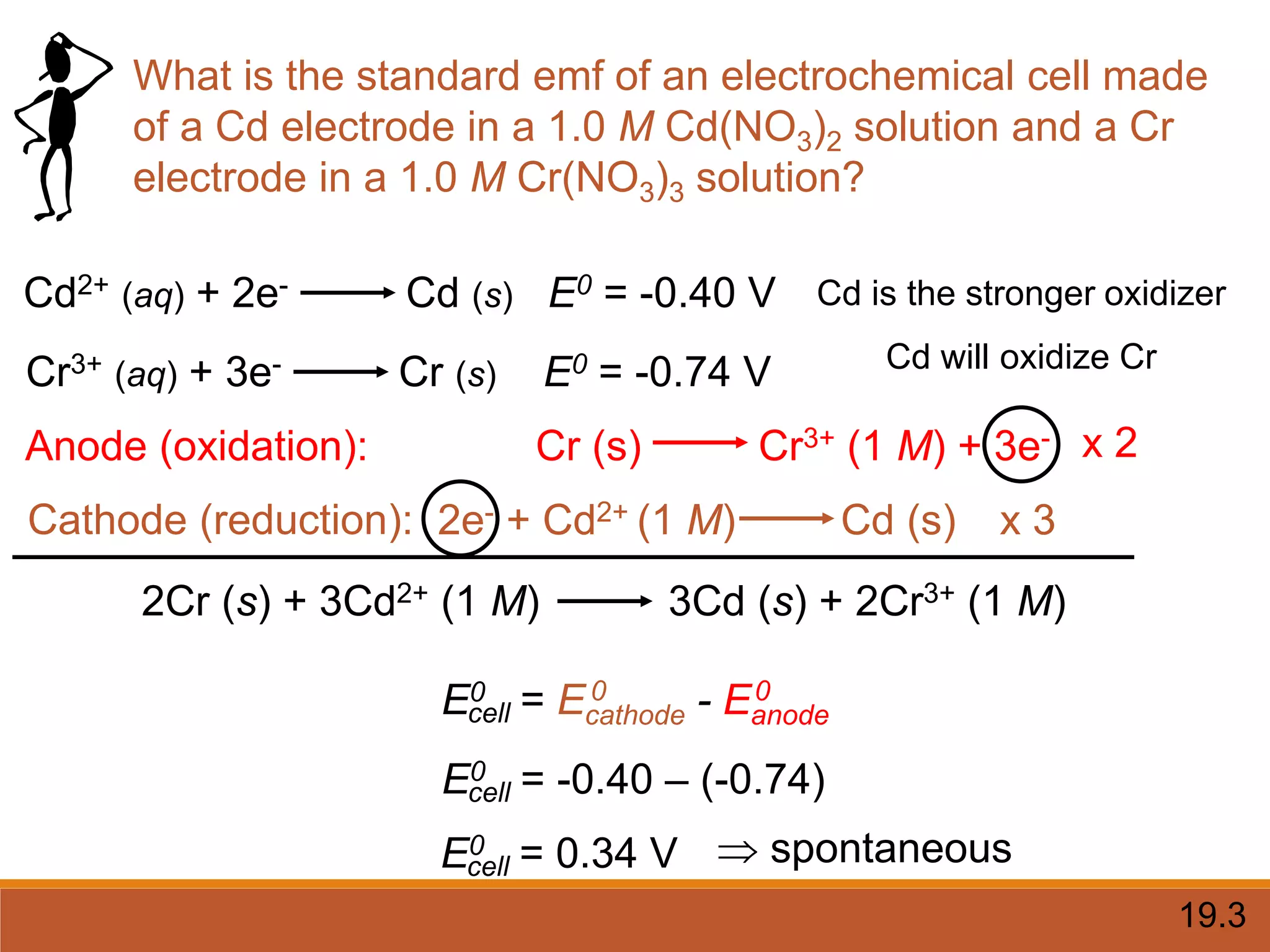 What is the standard emf of an electrochemical cell made
of a Cd electrode in a 1.0 M Cd(NO3)2 solution and a Cr
electrode in a 1.0 M Cr(NO3)3 solution?
Cd2+ (aq) + 2e- Cd (s) E0 = -0.40 V
Cr3+ (aq) + 3e- Cr (s) E0 = -0.74 V
Cd is the stronger oxidizer
Cd will oxidize Cr
2e- + Cd2+ (1 M) Cd (s)
Cr (s) Cr3+ (1 M) + 3e-
Anode (oxidation):
Cathode (reduction):
2Cr (s) + 3Cd2+ (1 M) 3Cd (s) + 2Cr3+ (1 M)
x 2
x 3
E0 = Ecathode - Eanode
cell
0 0
E0 = -0.40 – (-0.74)
cell
E0 = 0.34 V
cell
19.3
 spontaneous
 