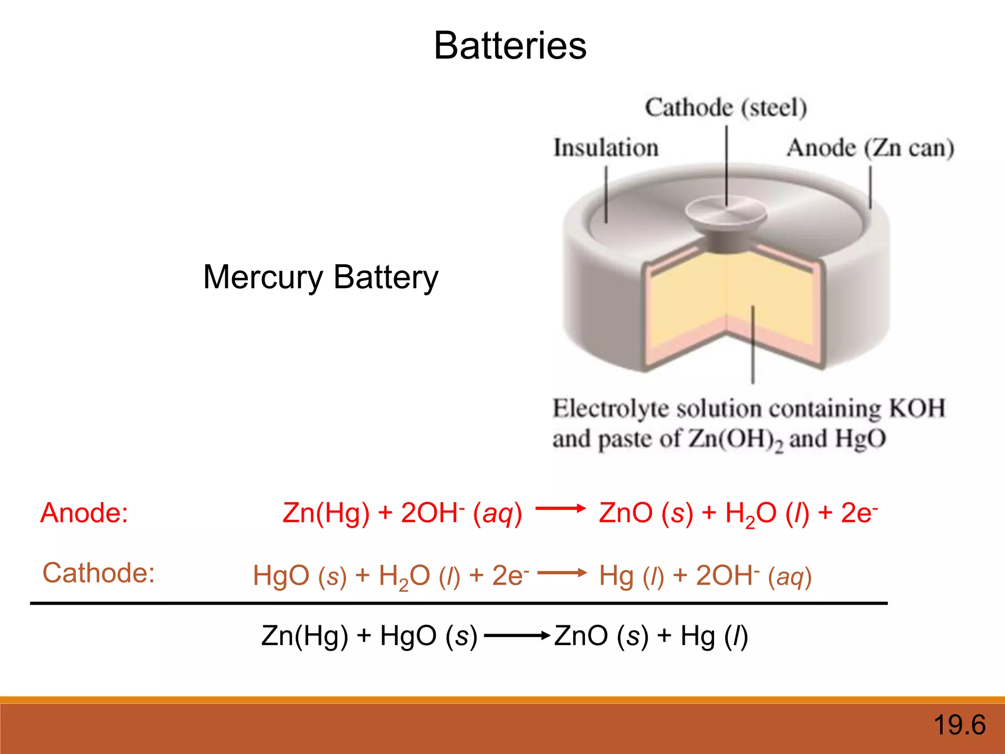 Batteries
Zn(Hg) + 2OH- (aq) ZnO (s) + H2O (l) + 2e-
Anode:
Cathode: HgO (s) + H2O (l) + 2e- Hg (l) + 2OH- (aq)
Zn(Hg) + HgO (s) ZnO (s) + Hg (l)
Mercury Battery
19.6
 