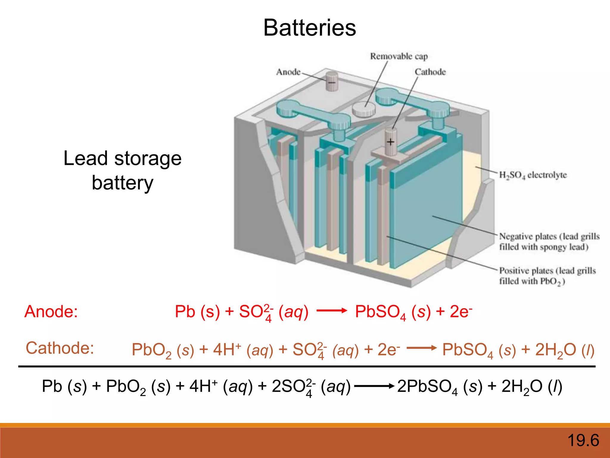 Batteries
19.6
Anode:
Cathode:
Lead storage
battery
PbO2 (s) + 4H+ (aq) + SO2- (aq) + 2e- PbSO4 (s) + 2H2O (l)
4
Pb (s) + SO2- (aq) PbSO4 (s) + 2e-
4
Pb (s) + PbO2 (s) + 4H+ (aq) + 2SO2- (aq) 2PbSO4 (s) + 2H2O (l)
4
 