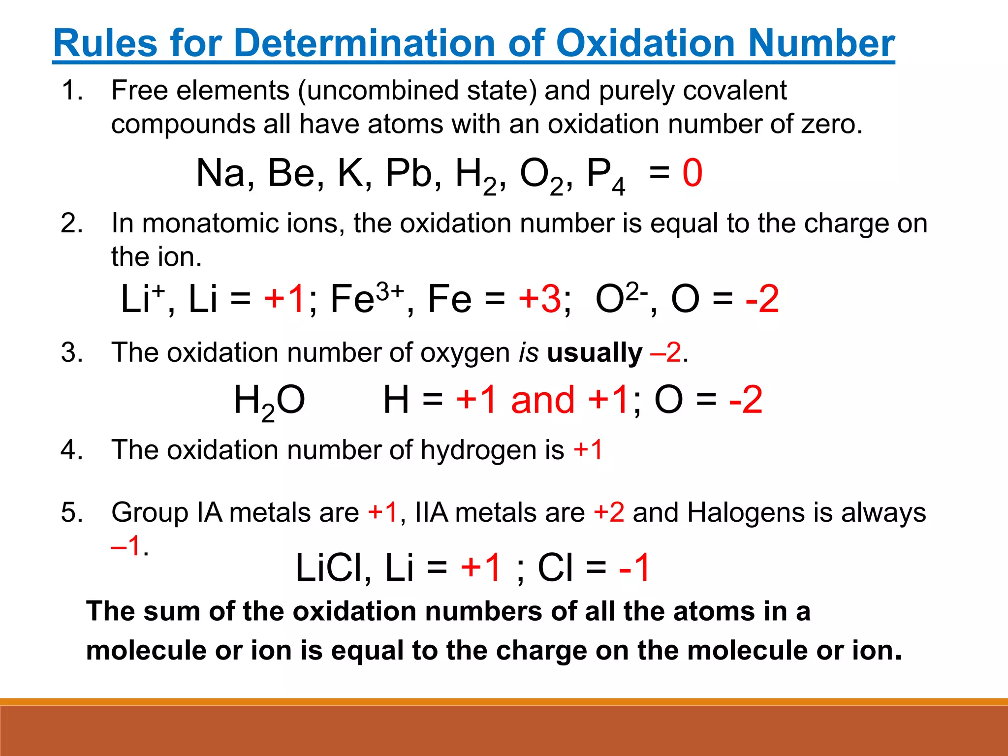 4. The oxidation number of hydrogen is +1
The sum of the oxidation numbers of all the atoms in a
molecule or ion is equal to the charge on the molecule or ion.
5. Group IA metals are +1, IIA metals are +2 and Halogens is always
–1.
2. In monatomic ions, the oxidation number is equal to the charge on
the ion.
Li+, Li = +1; Fe3+, Fe = +3; O2-, O = -2
3. The oxidation number of oxygen is usually –2.
Rules for Determination of Oxidation Number
1. Free elements (uncombined state) and purely covalent
compounds all have atoms with an oxidation number of zero.
Na, Be, K, Pb, H2, O2, P4 = 0
H2O H = +1 and +1; O = -2
LiCl, Li = +1 ; Cl = -1
 