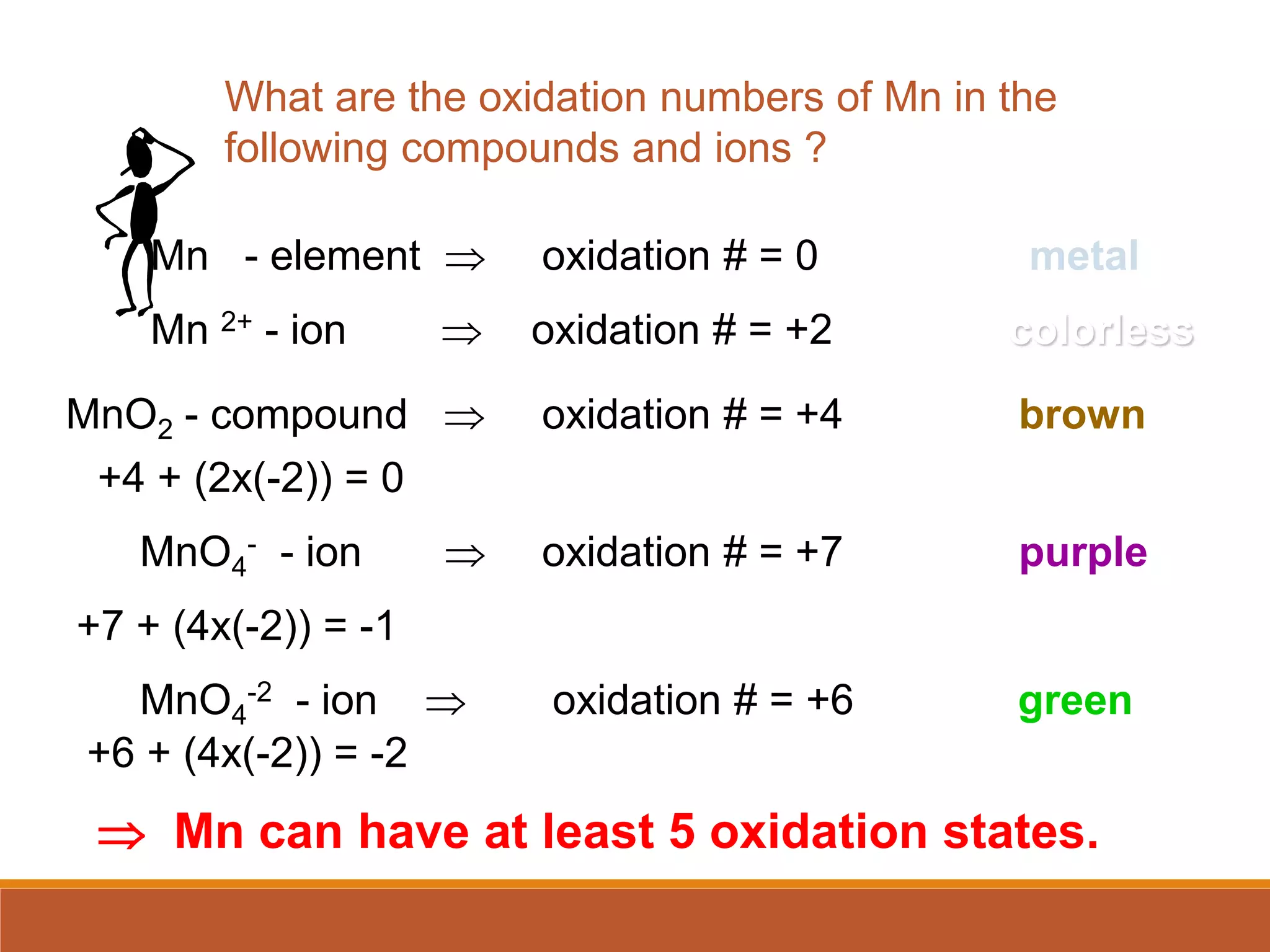 What are the oxidation numbers of Mn in the
following compounds and ions ?
 Mn can have at least 5 oxidation states.
Mn - element  oxidation # = 0 metal
Mn 2+ - ion  oxidation # = +2 colorless
MnO2 - compound  oxidation # = +4 brown
+4 + (2x(-2)) = 0
MnO4
- - ion  oxidation # = +7 purple
+7 + (4x(-2)) = -1
MnO4
-2 - ion 
+6 + (4x(-2)) = -2
oxidation # = +6 green
 