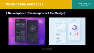 TREND DESIGN UI/UX 2023
1. Neumorphism (Skeumorphism & Flat Design)
source : dribbble
 