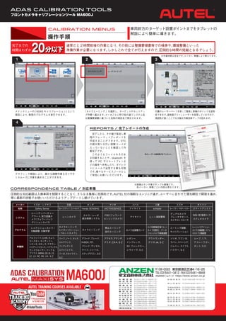 安全自動車 エーミングツールフロントADASセット MA68JSET ANZEN
