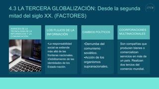 4.3 LA TERCERA GLOBALIZACIÓN: Desde la segunda
mitad del siglo XX. (FACTORES)
AVANCES DE LA
TECNOLOGÍA DE LA
INFORMACIÓN Y LA
COMUNICACIÓN.
LOS FLUJOS DE LA
INFORMACIÓN
CAMBIOS POLÍTICOS
COORPORACIONES
MULTINACIONALES
•La responsabilidad
social se extiende
más allá de las
fronteras nacionales.
•Debilitamiento de las
identidades de los
Estado-nación.
•Derrumbe del
comunismo
soviético.
•Acción de los
organismos
supranacionales.
Son compañías que
producen bienes o
comercializan
servicios en más de
un país. Realizan
dos tercios del
comercio mundial.
 