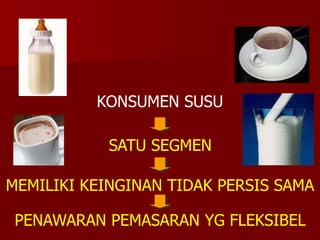 SATU SEGMEN
KONSUMEN SUSU
MEMILIKI KEINGINAN TIDAK PERSIS SAMA
PENAWARAN PEMASARAN YG FLEKSIBEL
 