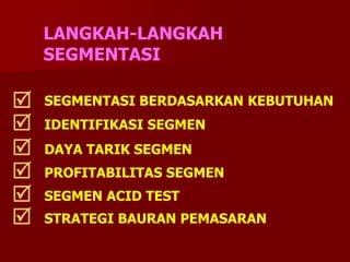 LANGKAH-LANGKAH
SEGMENTASI
SEGMENTASI BERDASARKAN KEBUTUHAN
IDENTIFIKASI SEGMEN
DAYA TARIK SEGMEN
PROFITABILITAS SEGMEN
SEGMEN ACID TEST
STRATEGI BAURAN PEMASARAN






 