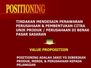 TINDAKAN MENDESAIN PENAWARAN
PERUSAHAAN & PEMBENTUKAN CITRA
UNIK PRODUK / PERUSAHAAN DI BENAK
PASAR SASARAN
VALUE PROPOSITION
POSITIONING ADALAH JANJI YG DIBERIKAN
PRODUK, MEREK, & PERUSAHAAN KEPADA
PELANGGAN
 