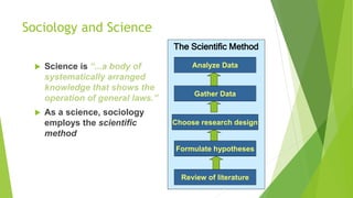 Sociology and Science
 Science is “...a body of
systematically arranged
knowledge that shows the
operation of general laws.”
 As a science, sociology
employs the scientific
method
The Scientific Method
Formulate hypotheses
Choose research design
Gather Data
Analyze Data
Review of literature
 