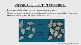 1. SILICA FUME PRESENTATION.pptx